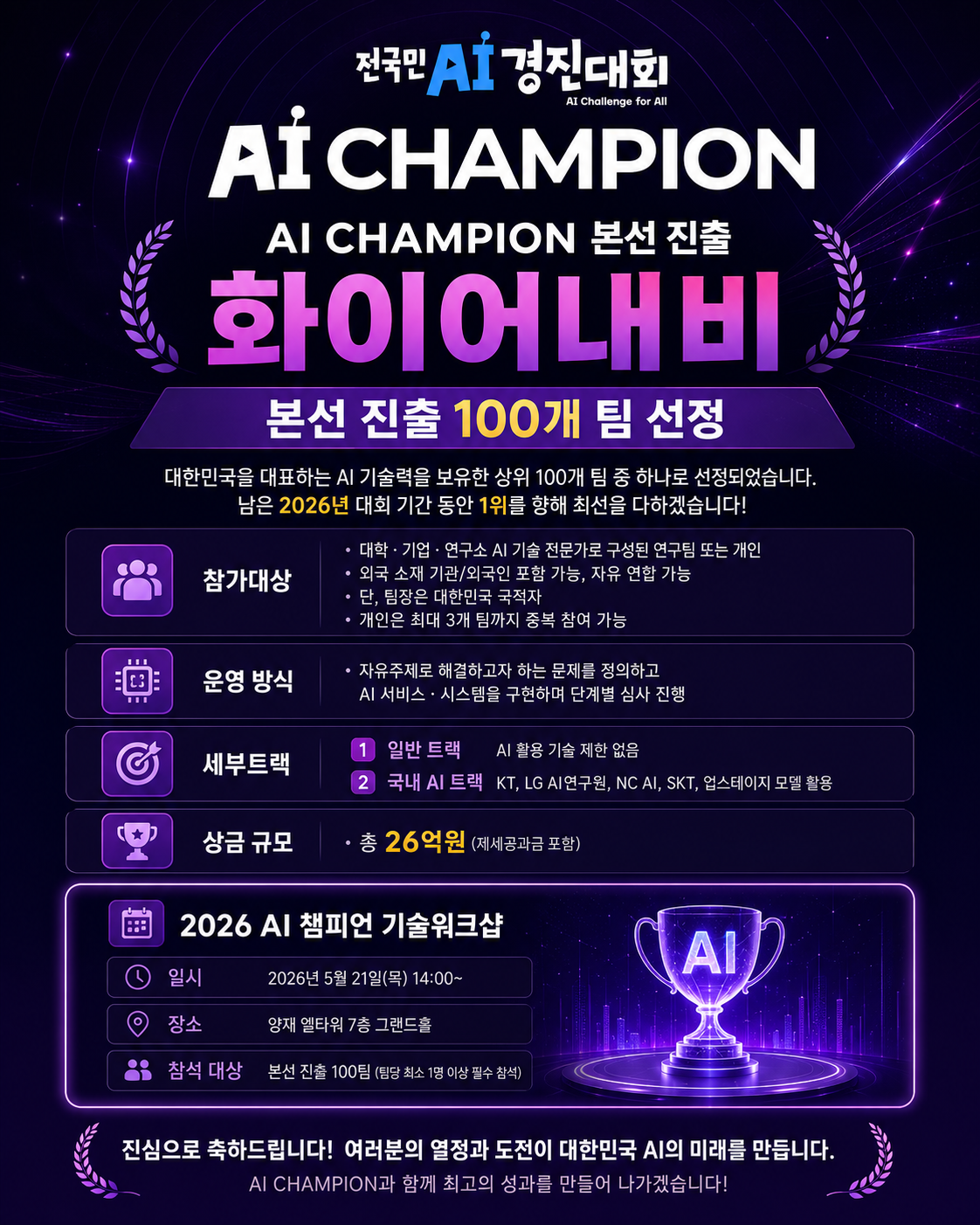 AI CHAMPION 2026 - 전국민 AI 경지대회