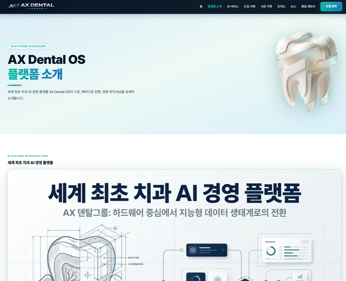 AX Dental Group